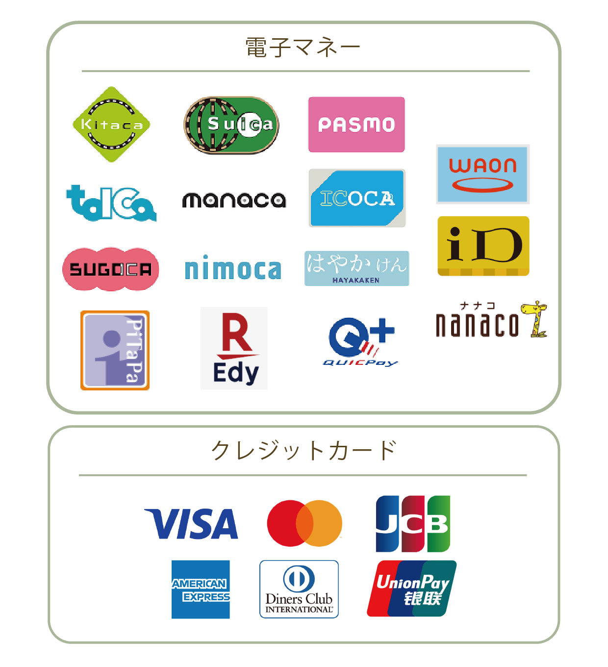 むさしのルビー決済